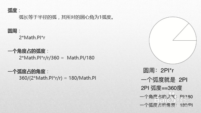 HTML5高级工程师CSS3之相应设计与数学函数