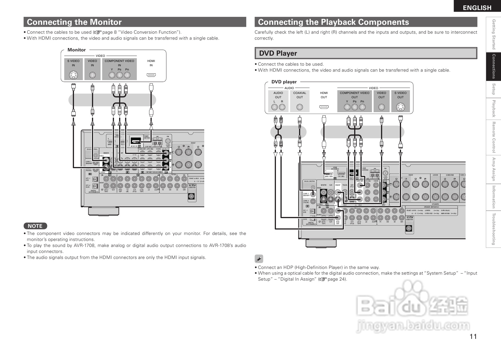 DENON AVR-1708功放用户手册:[1]
