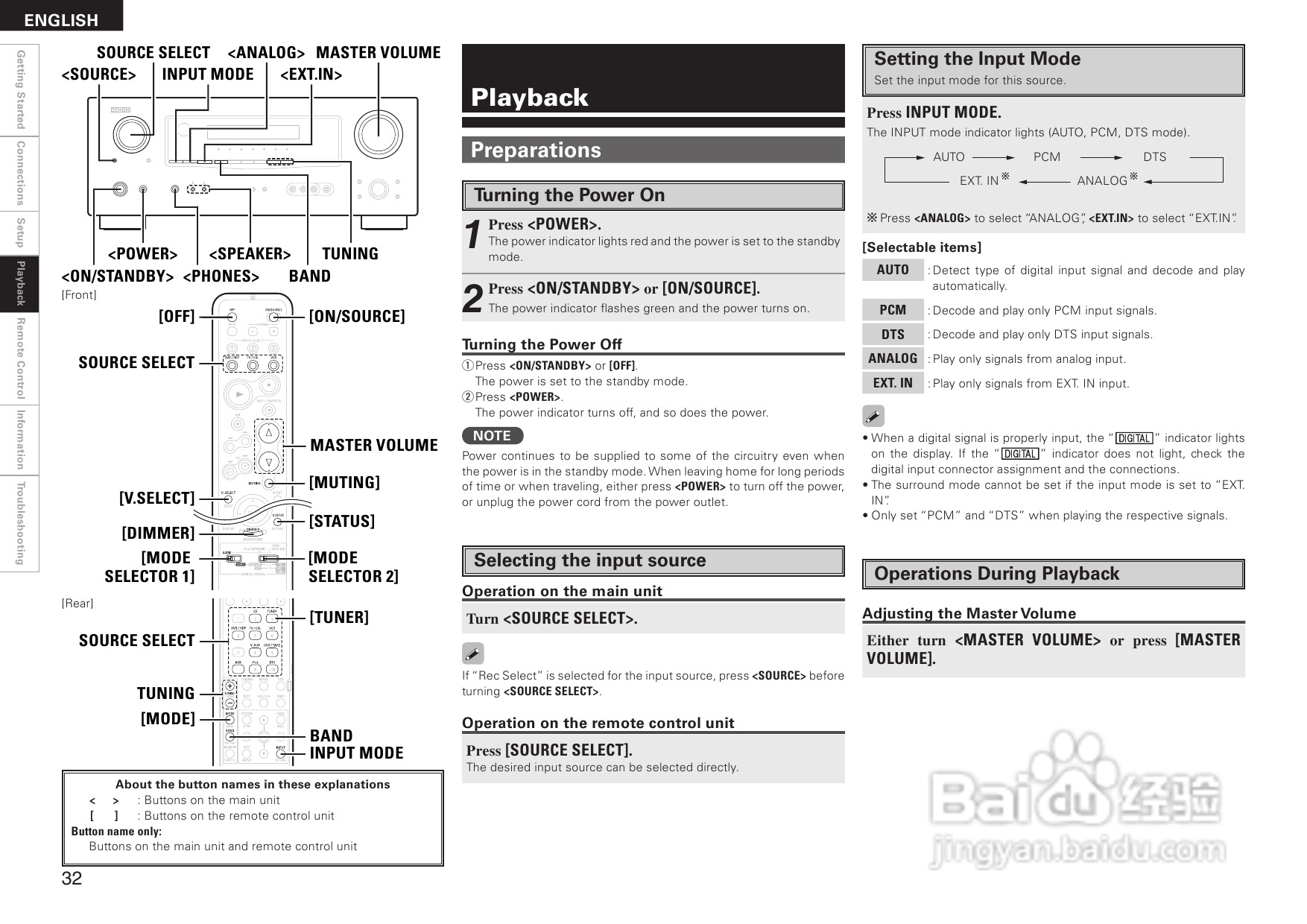 DENON AVR-1508功放用户手册:[2]