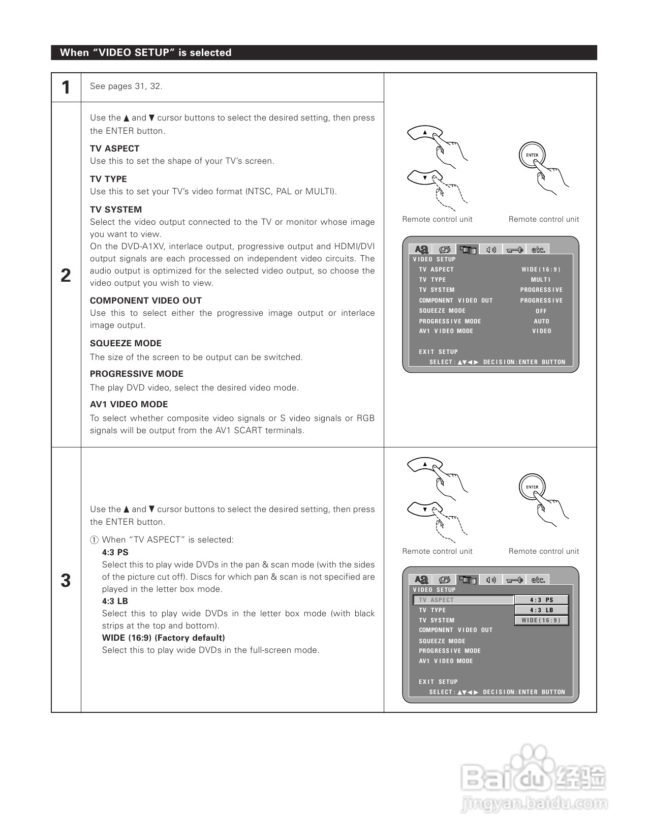 DENON DVD-A1XV播放机说明书:[3]