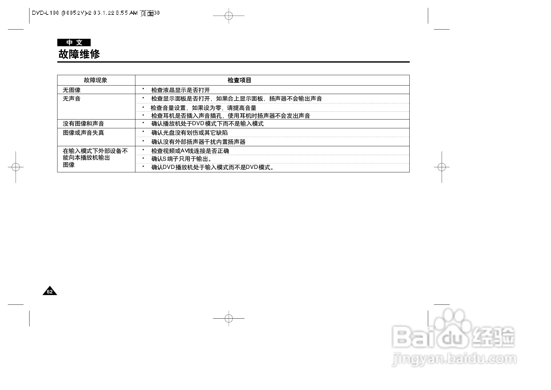 三星DVD-L100便携式DVD播放机说明书:[4]