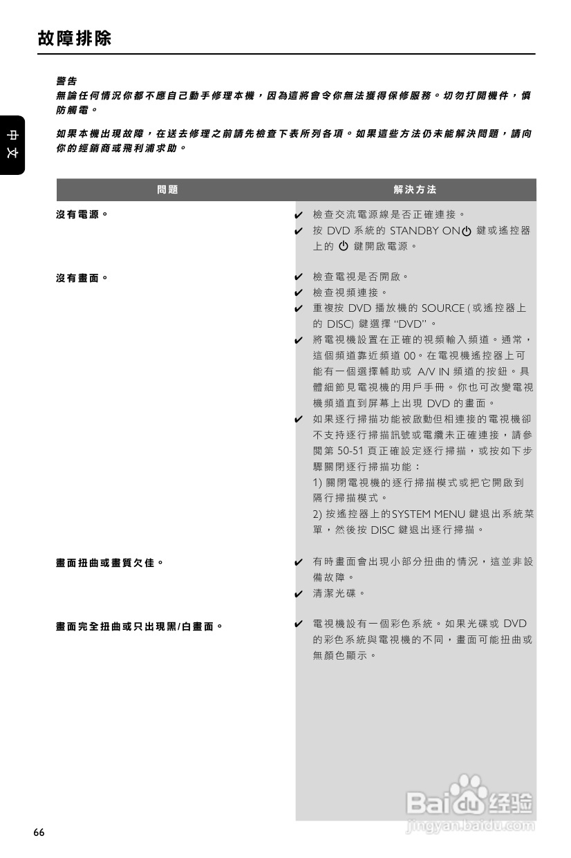 PHILIPS MCD139迷你组合音使用说明:[2]