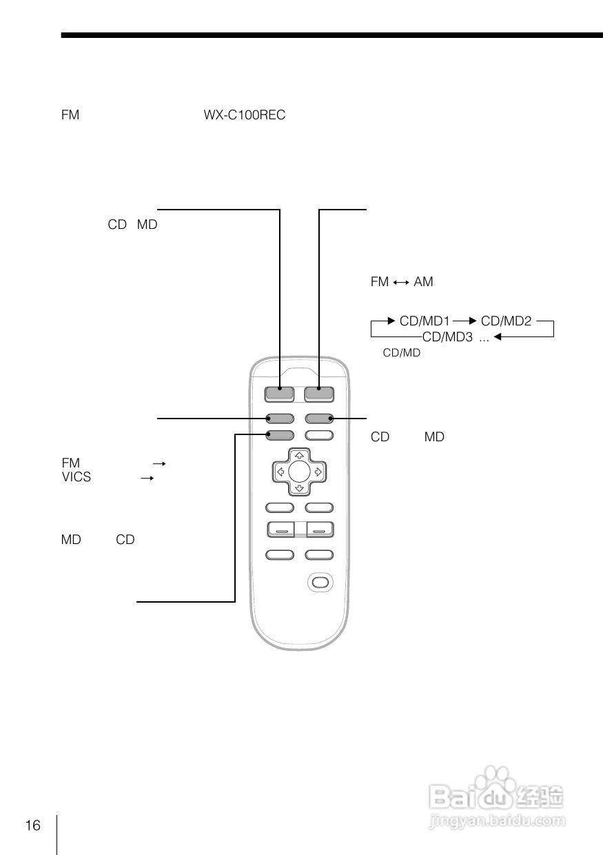 SONY WX-C100REC/WX-88REC汽车音响说明书:[1]