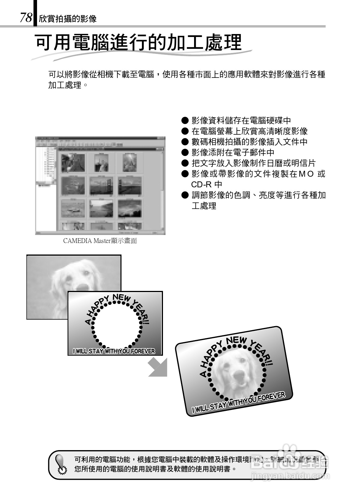 OLYMPUS数码照相机D-150Zoom使用说明书:[8]