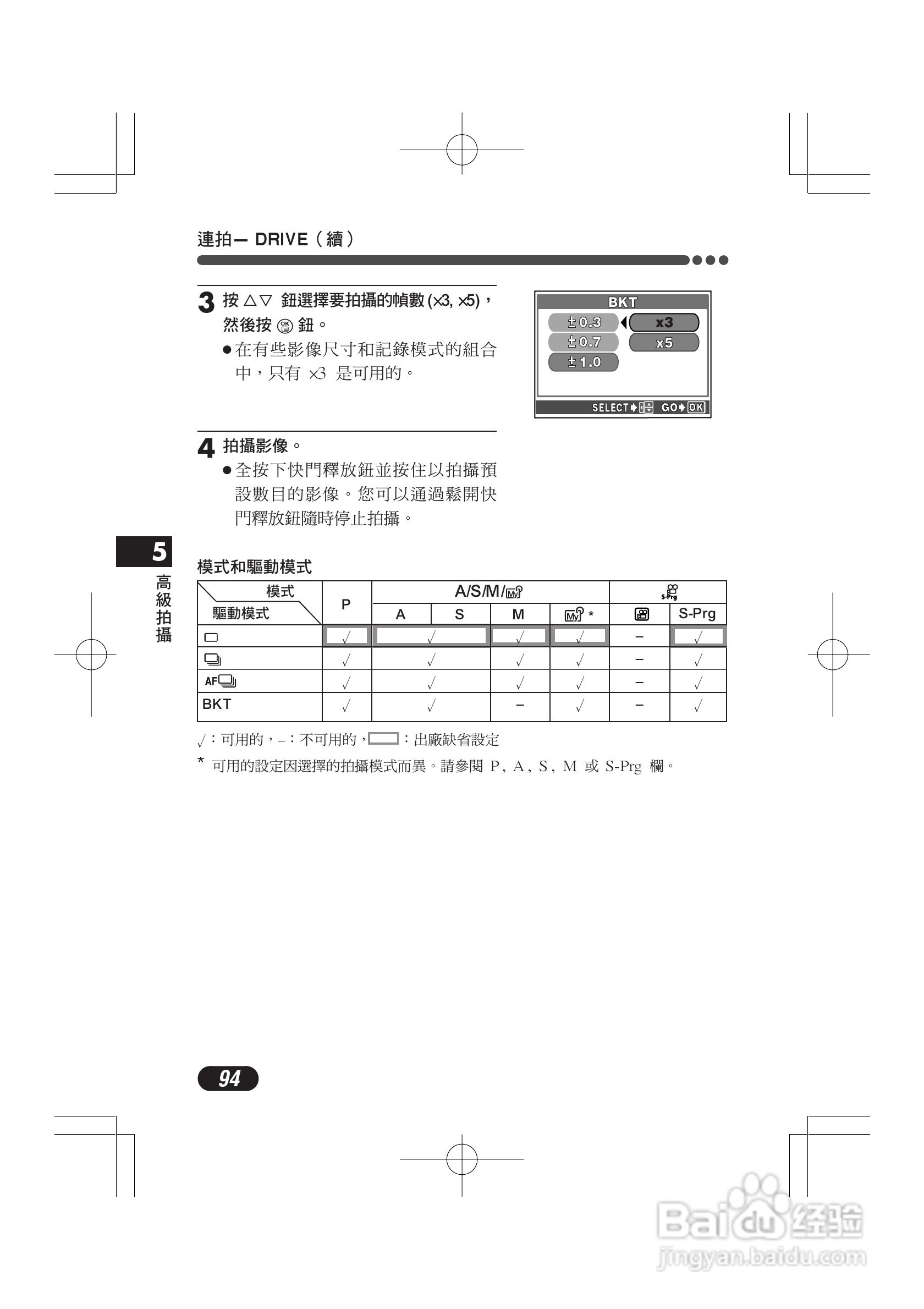 OLYMPUS数码照相机C-4000ZOOM使用说明书:[10]