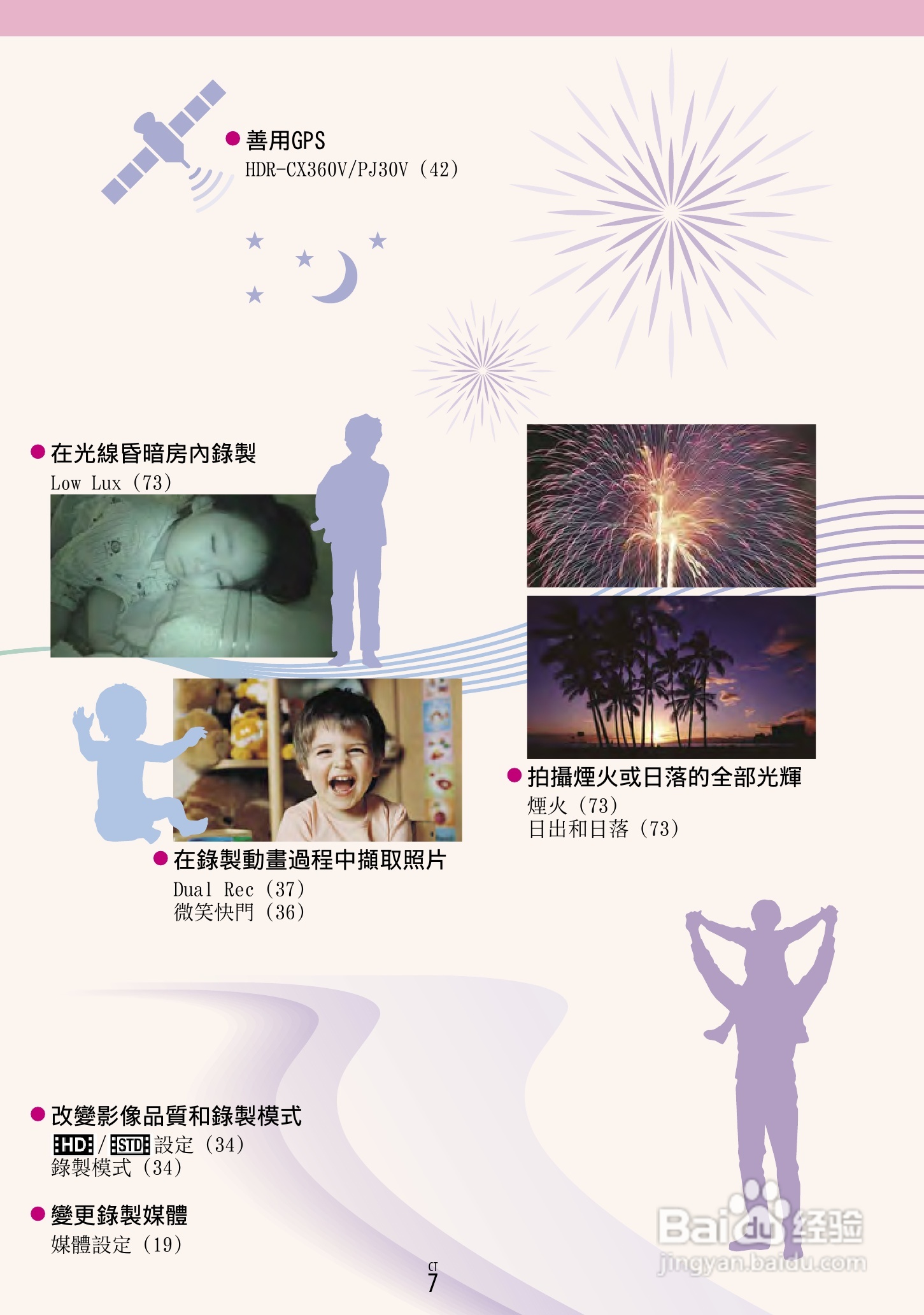 SONY HDR-PJ30摄像机使用手册:[1]