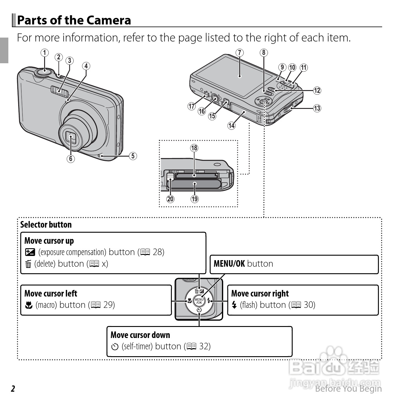 富士FinePix JV200 series数码相机说明书:[2]