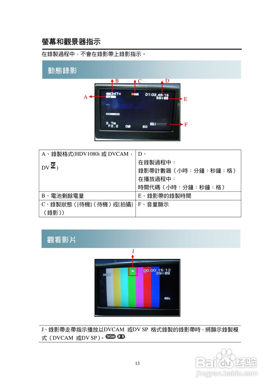 HVR─Z7N摄录机操作说明书:[2]