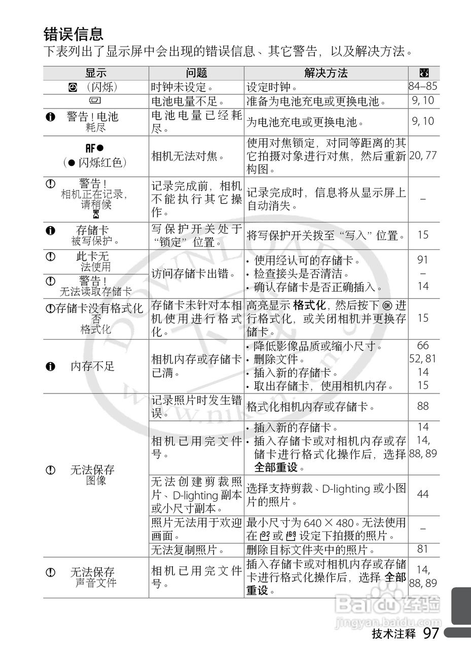Nikon COOLPIX P5000数码相机用户手册:[11]