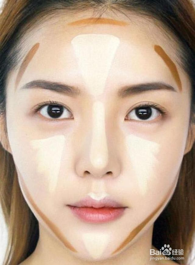 5种上妆工具研究对比——给你最完美的底妆