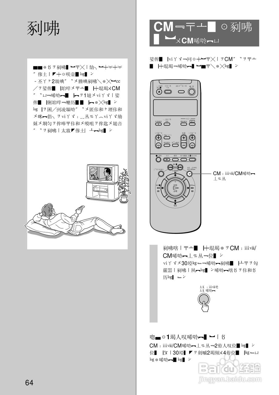 SONY SLV-R550录像机说明书:[7]
