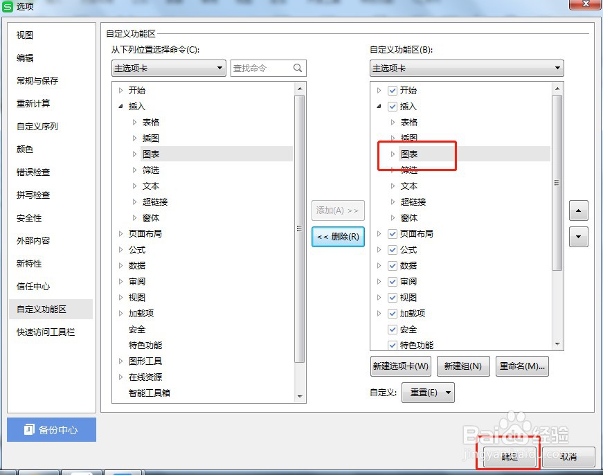 Excel插入选项卡工具栏里的图表不见了如何办