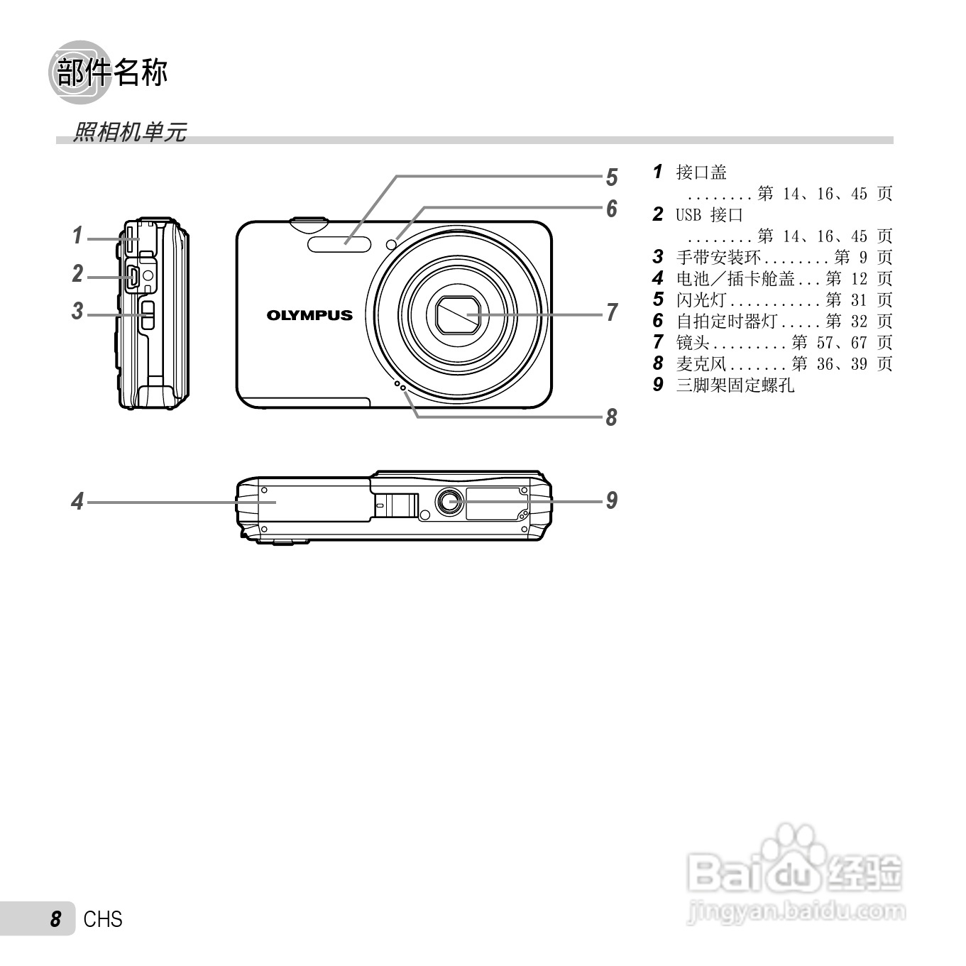 奥林巴斯D-735数码相机使用说明书:[1]