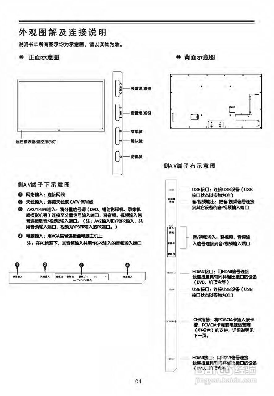 TCL王牌L32P7200D液晶彩电使用说明书