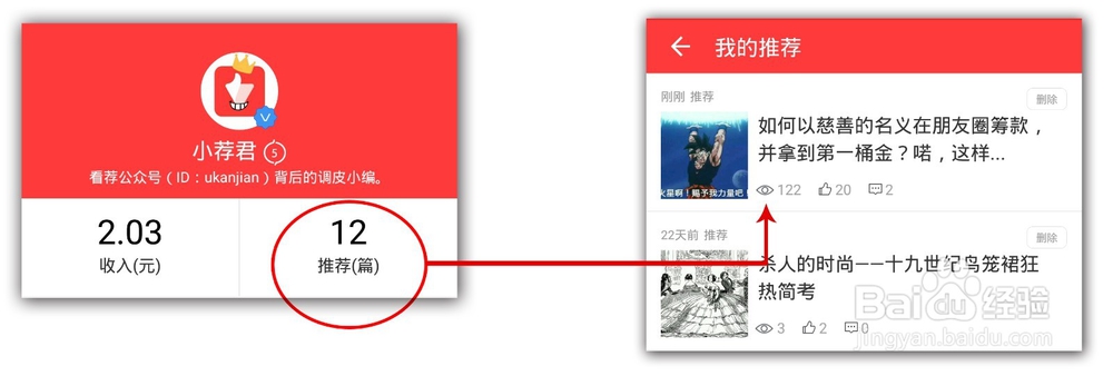 自媒体平台「看荐」独家使用秘诀