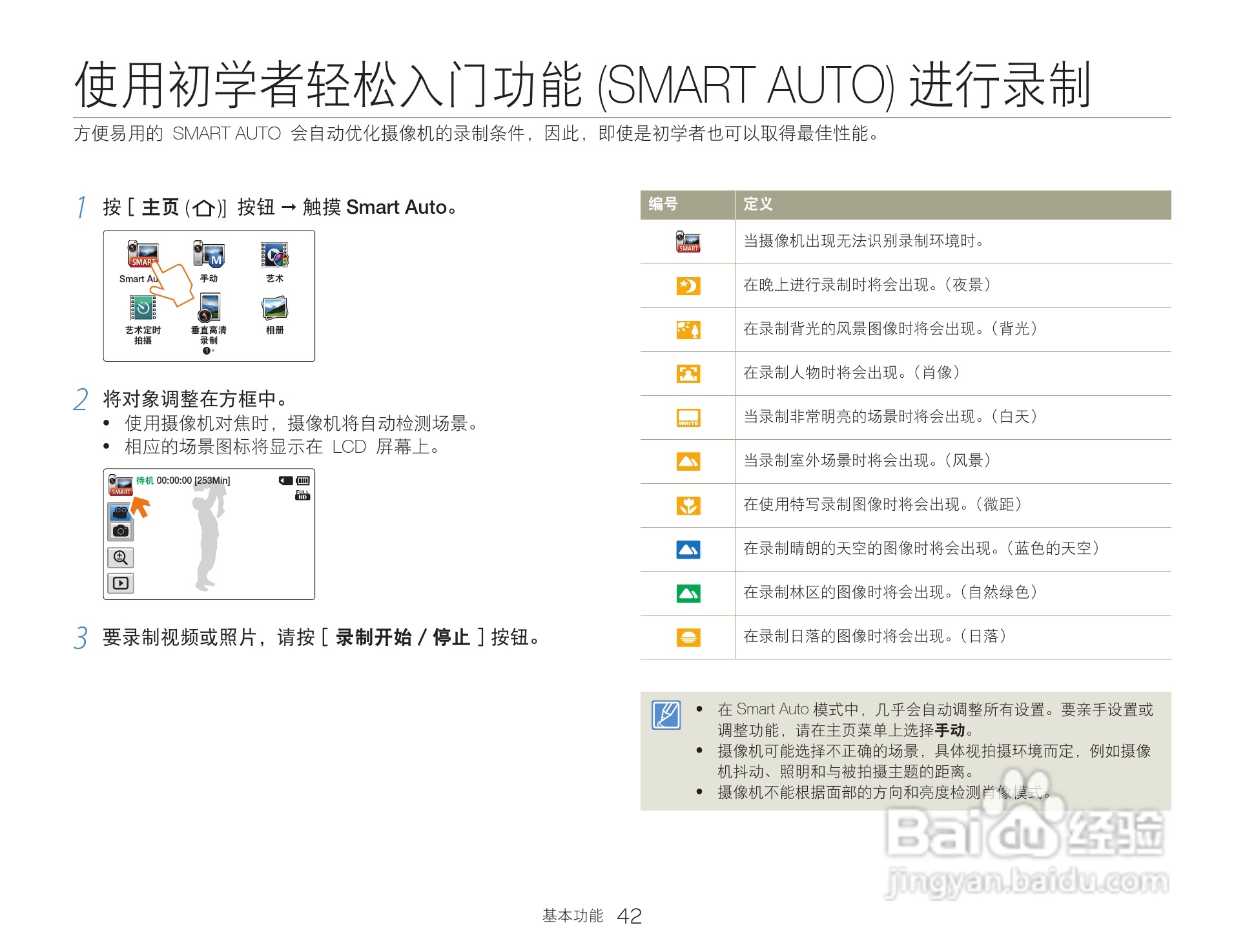 三星HMX-Q200TP高清晰数码摄像机使用说明书:[5]
