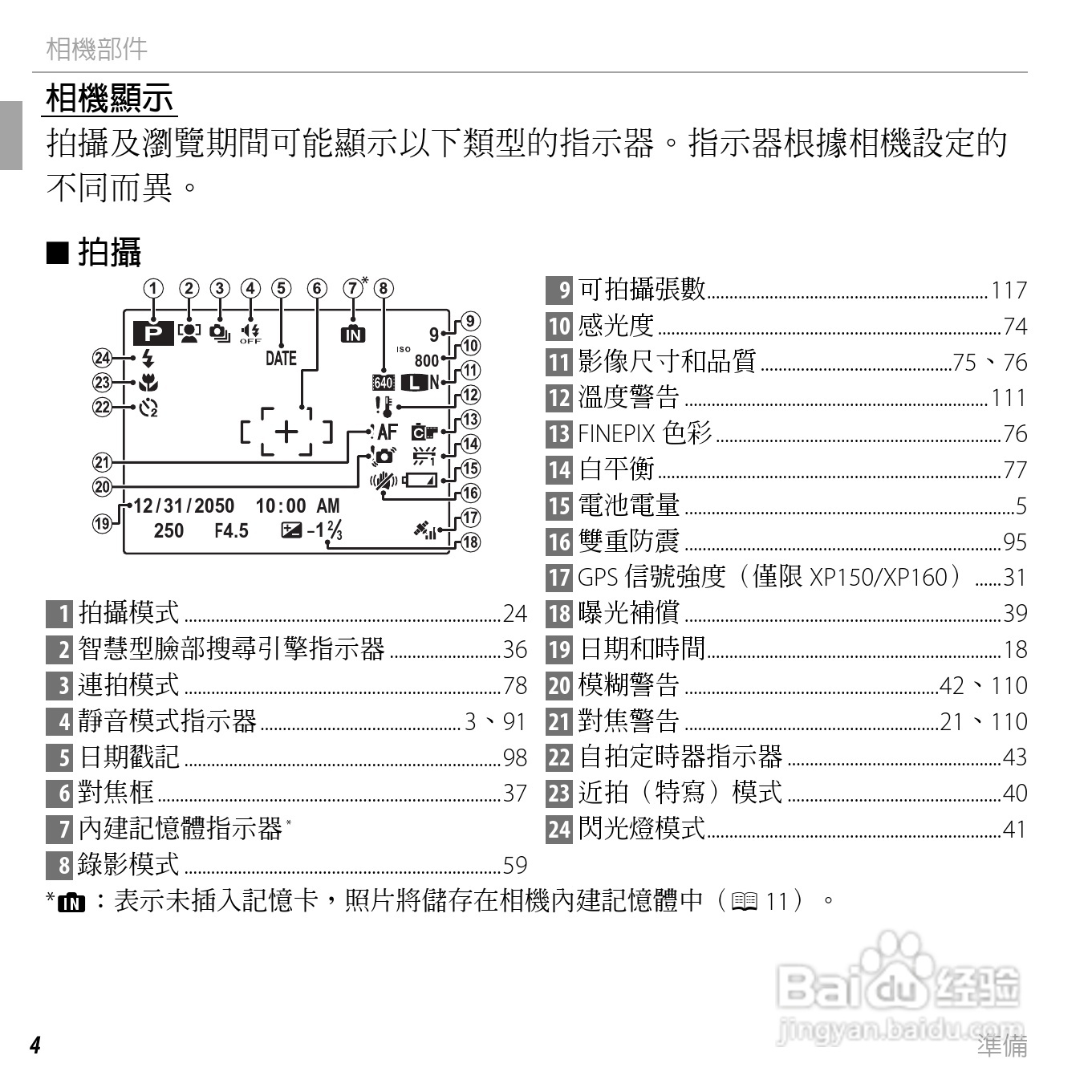 富士FINEPIX XP150数码相机使用说明书:[3]