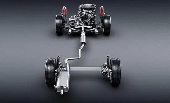 前驱车和后驱车的区别是什么