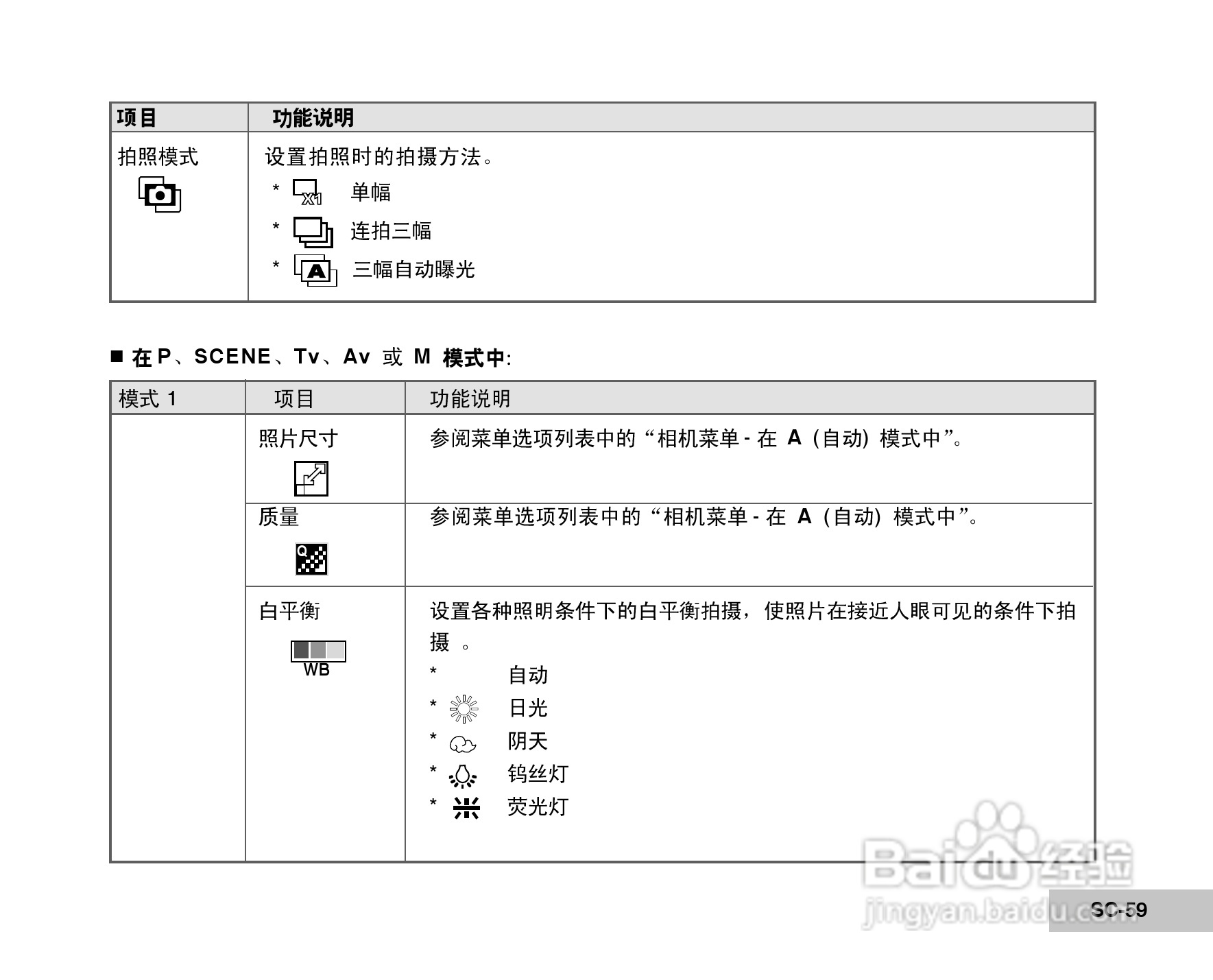 威达ViviCam 8400 数码相机使用说明书:[6]