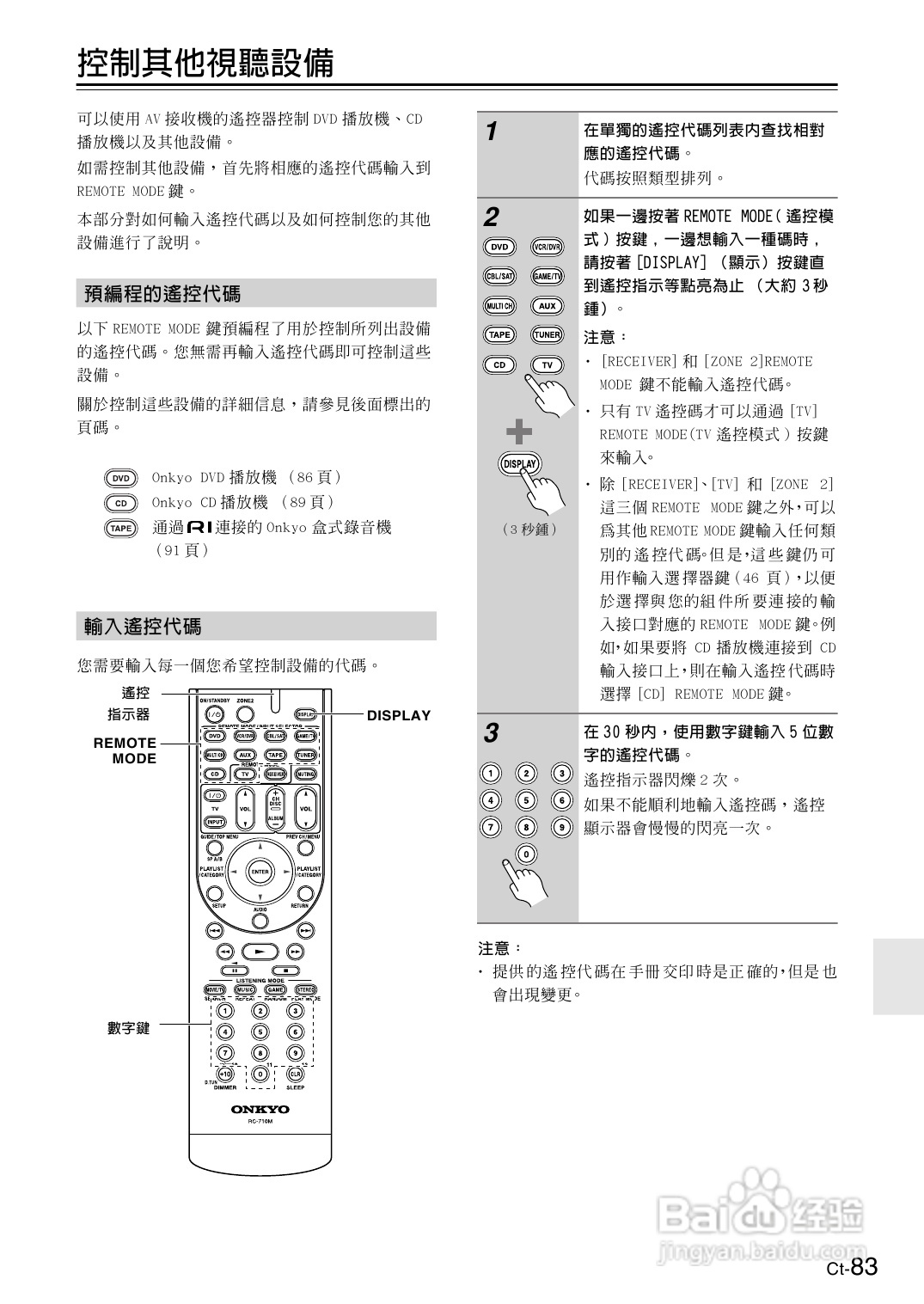 安桥TX-SR606型影音扩大机使用说明书:[5]