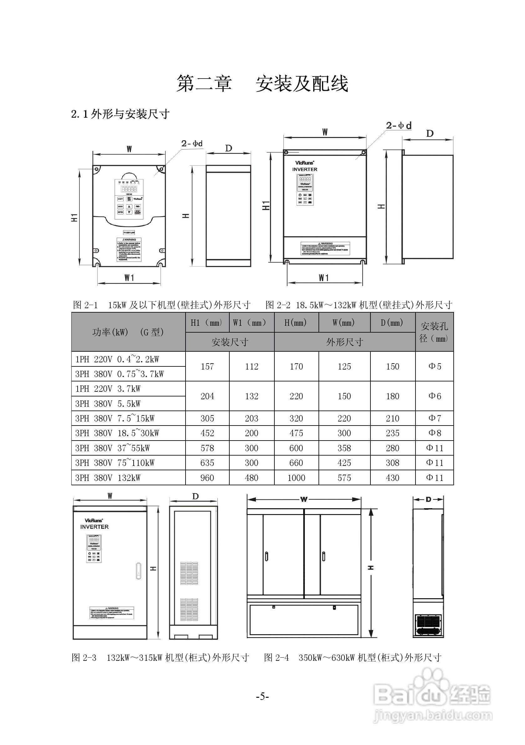 沃森VSI100-G2S0004变频器使用说明书:[1]