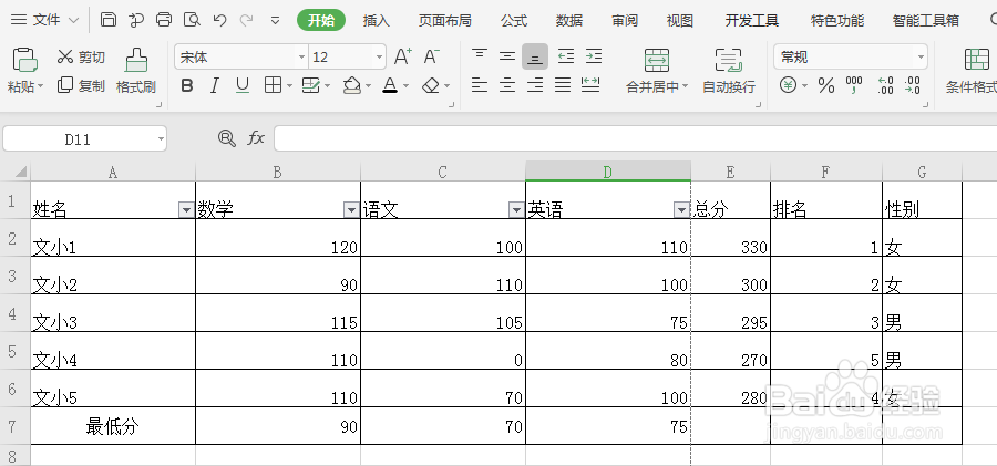 excel表格字体如何加粗？