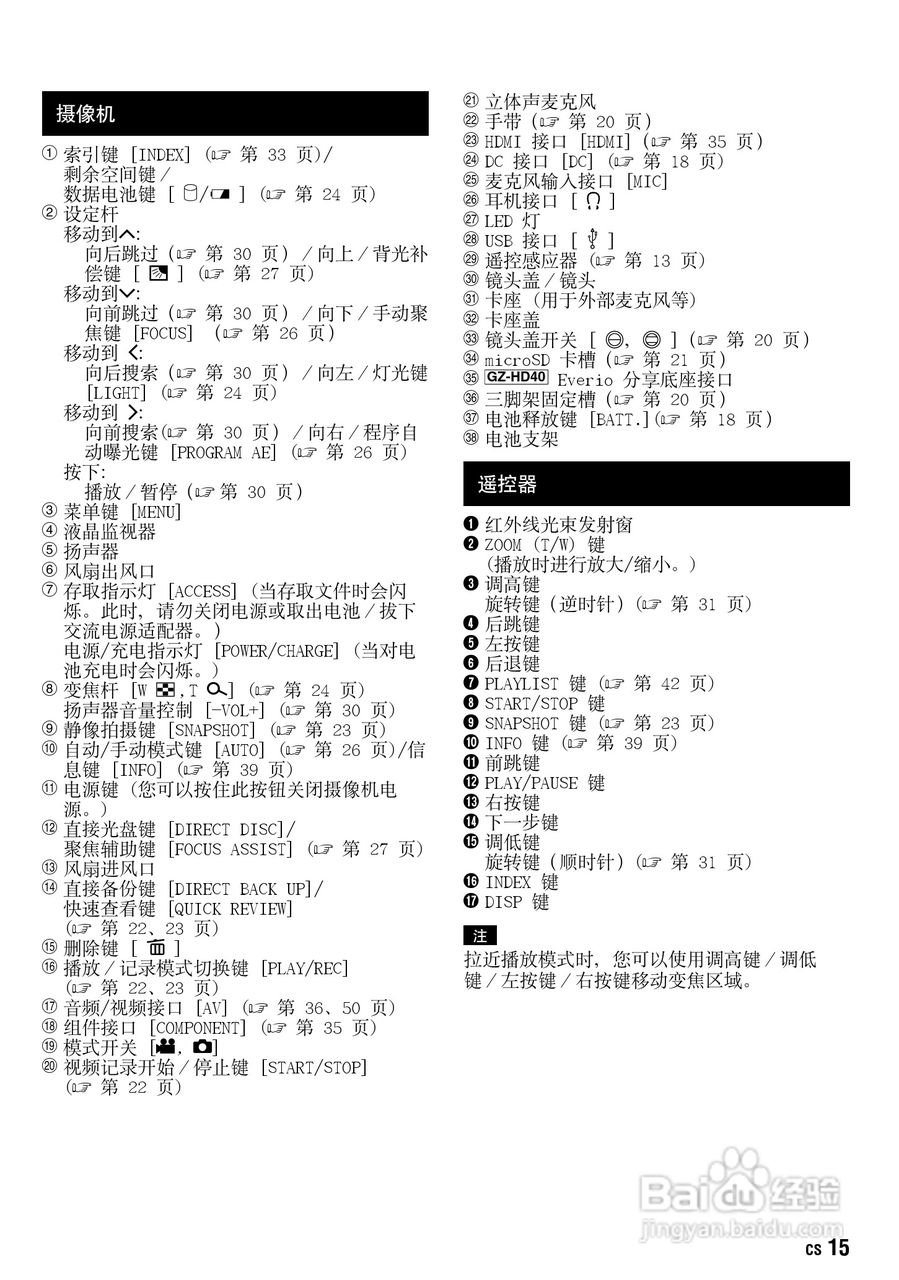 JVC GZ-HD30AC数码摄像机说明书:[2]