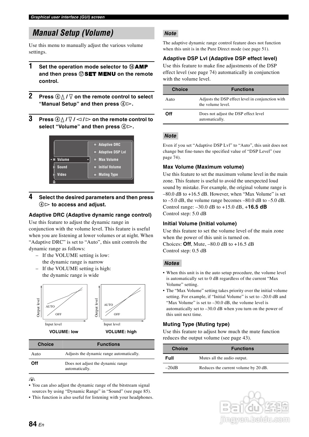 YAMAHA RX-V3800功放说明书:[5]