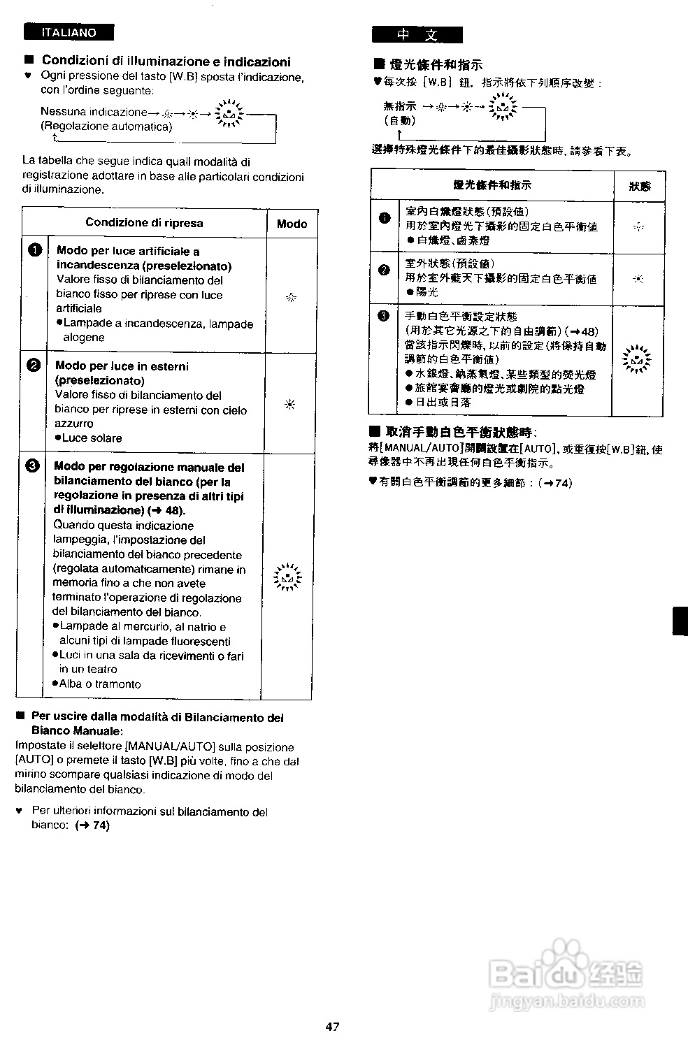 松下 AG-EZ1E数位摄录影机说明书:[3]