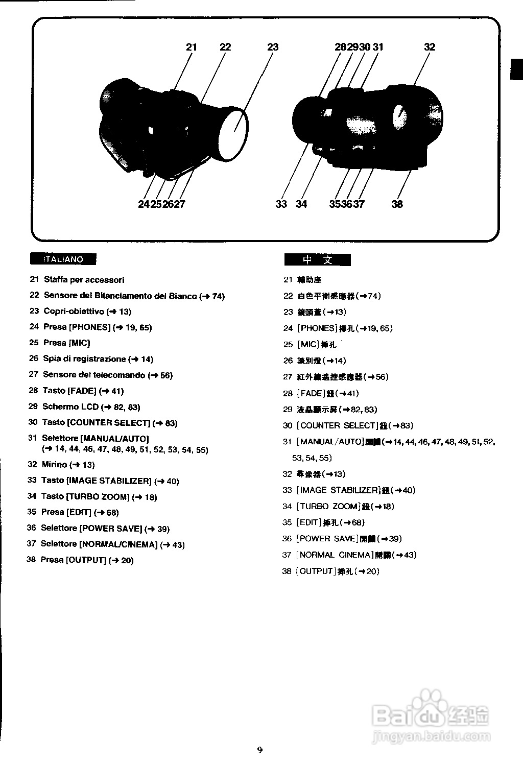 松下 AG-EZ1E数位摄录影机说明书:[1]