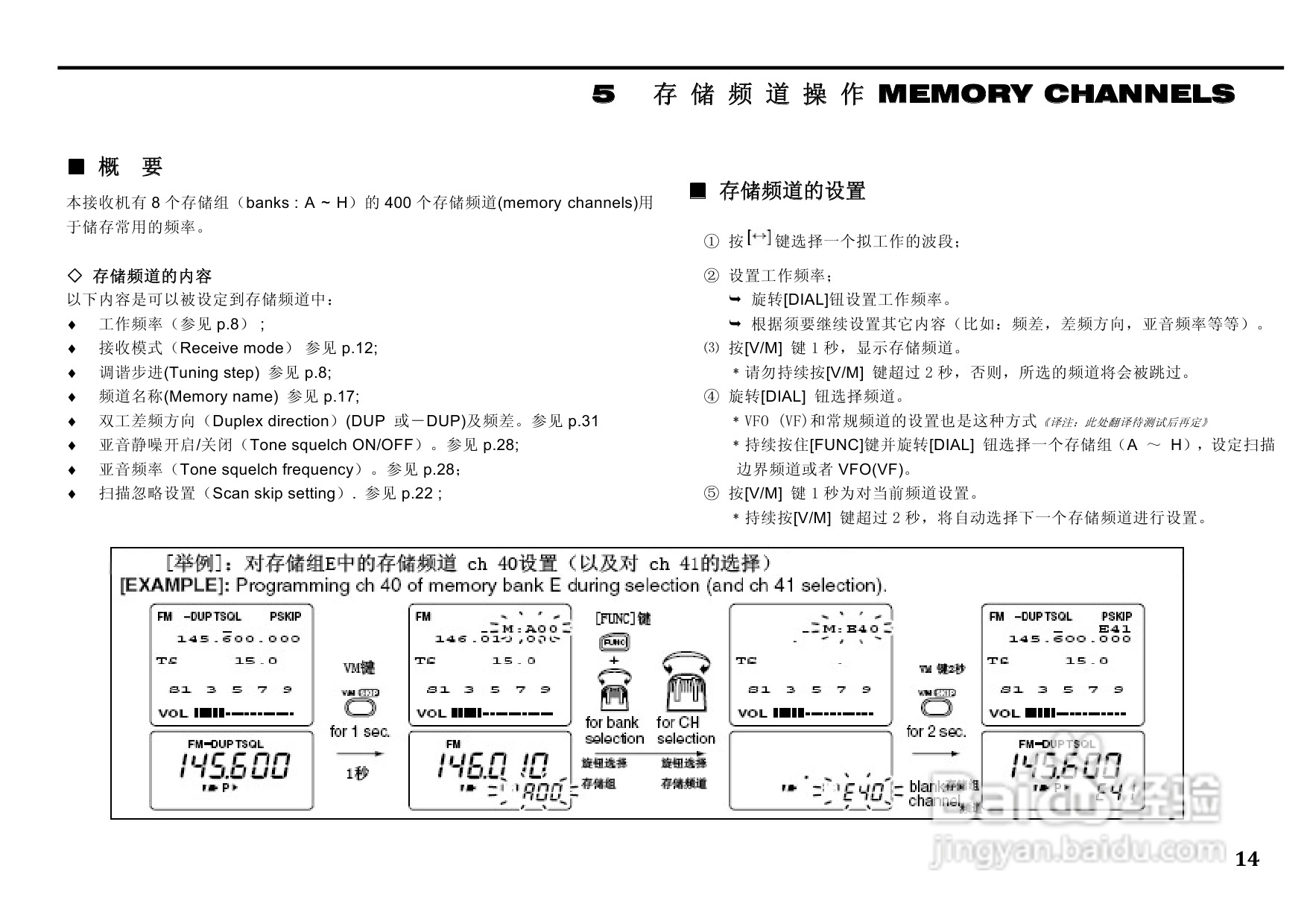 ICM IC-R3全频接收机中文说明书:[1]