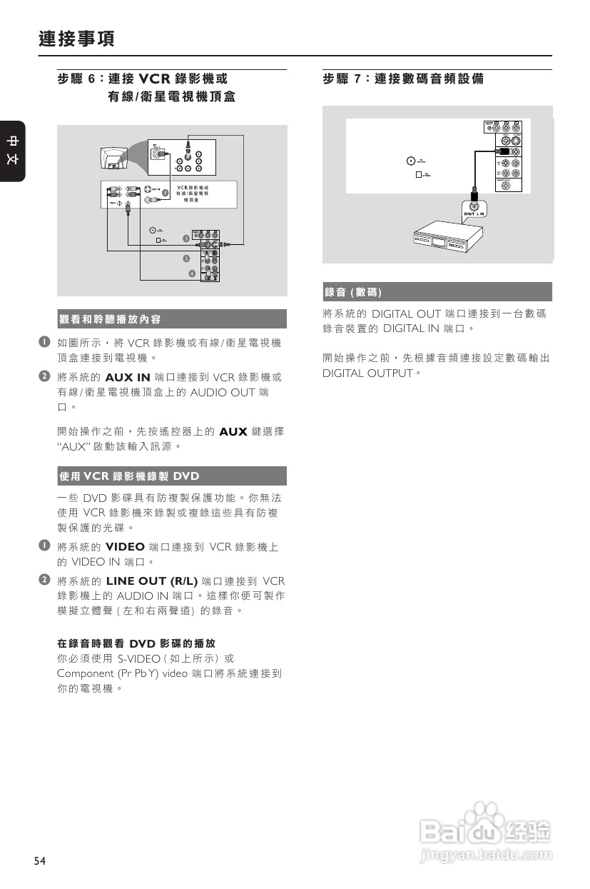 PHILIPS FWD182音响使用说明书:[1]