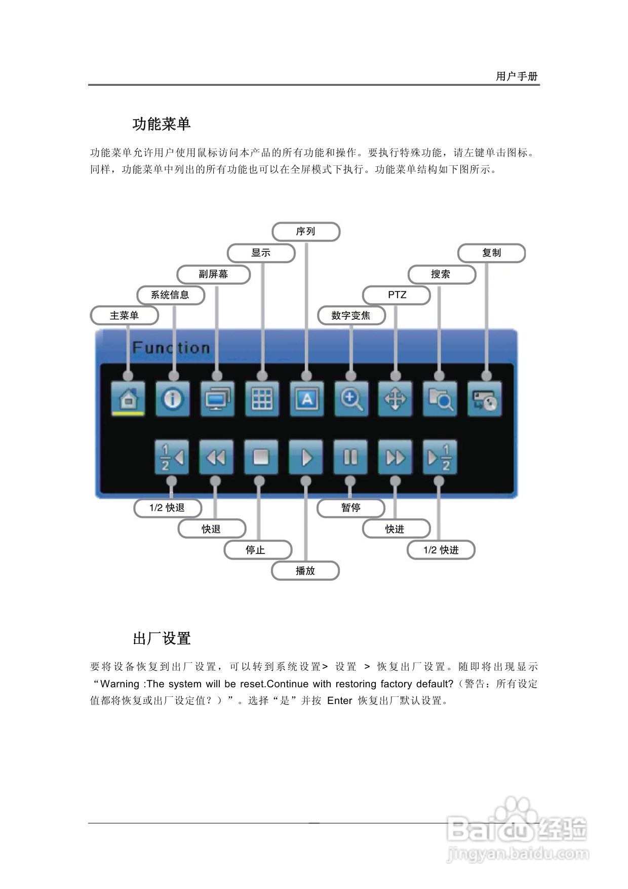 三星SVR-1680、SVR-1660数字硬盘录像机使用说明书:[2]