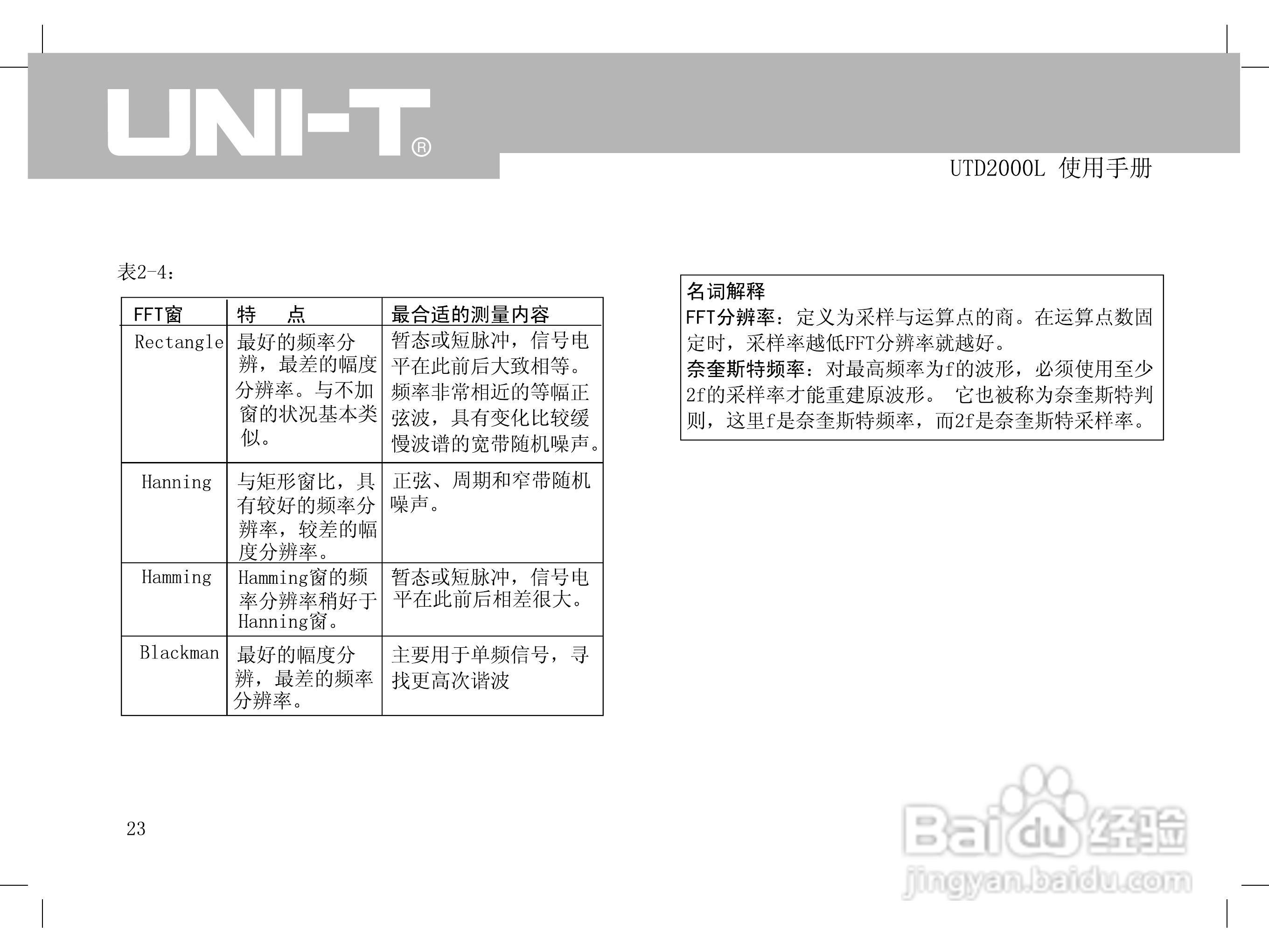 UTD2000L数字示波器使用手册:[4]