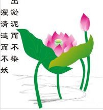 议论文写作之作文开头怎么写