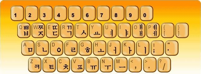 WIN7 韩语输入法 电脑打出韩文字