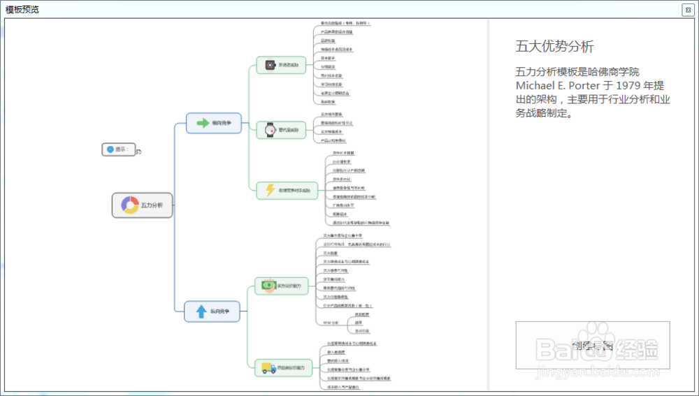 如何使用MindManager制作五大优势分析图