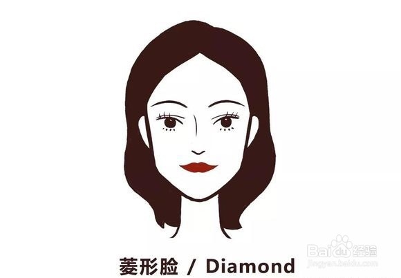 疫情期间,如何偷偷提高化妆技巧——眉毛篇(2)