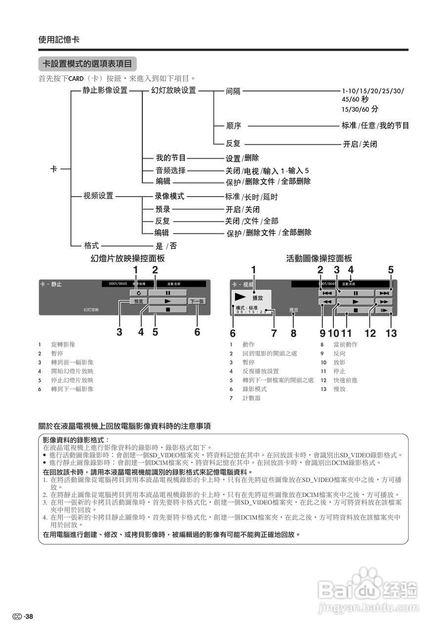 声宝LC-32G2H型液晶电视机说明书:[4]