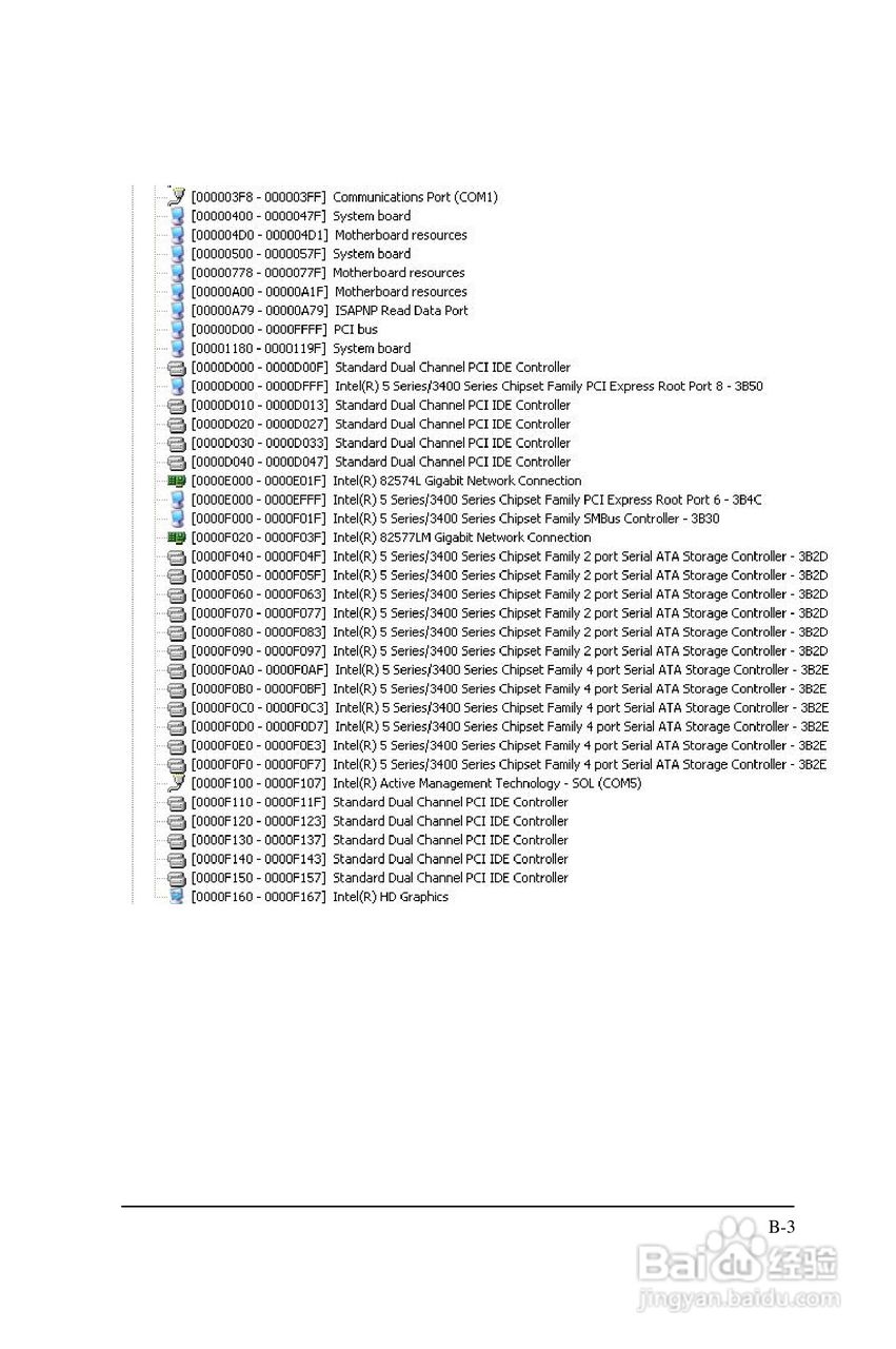 深蓝宇PCM-6501工业主板用户手册:[6]