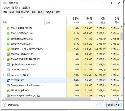 如何强行退出一个不需要的电脑程序?