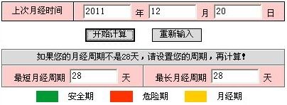 实例解说怎样计算生理安全期