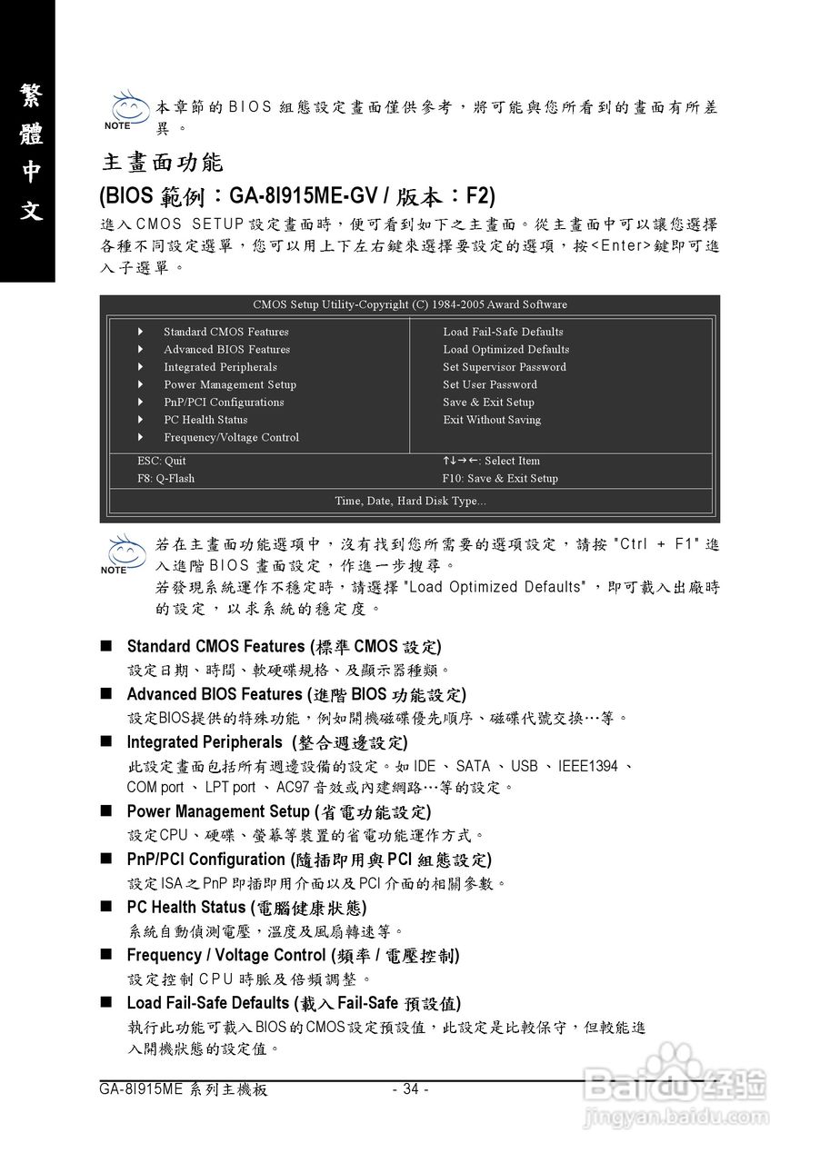 技嘉GA-8I915ME-G型主板说明书:[4]