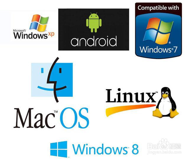 TeamViewer软件简介