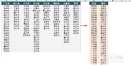 Excel如何快速将数据转置?