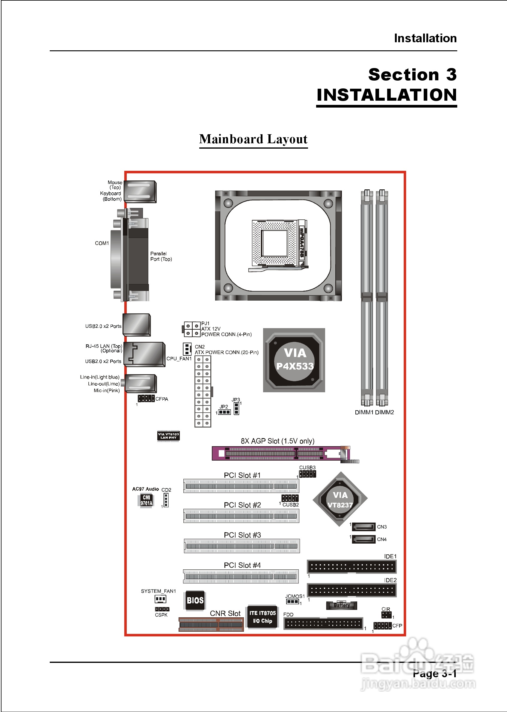 磐正EP-P4X533I型主板说明书:[2]