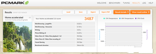 七代酷睿更强劲 小新510S出色版评测