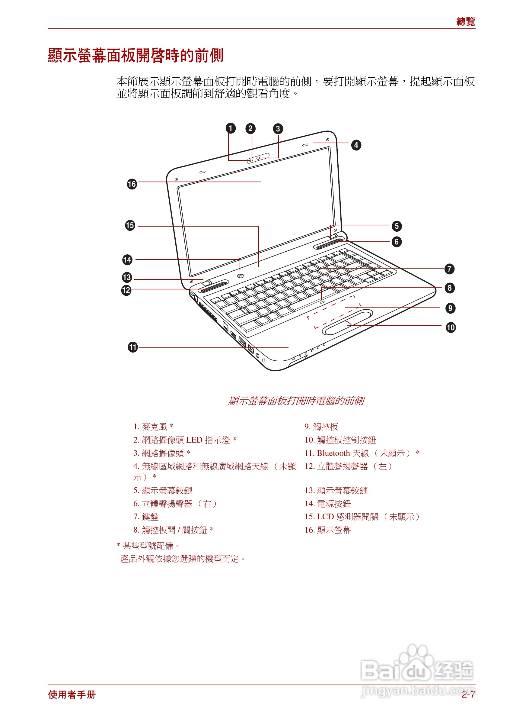 东芝Satellite Pro L700笔记本电脑使用说明书:[5]