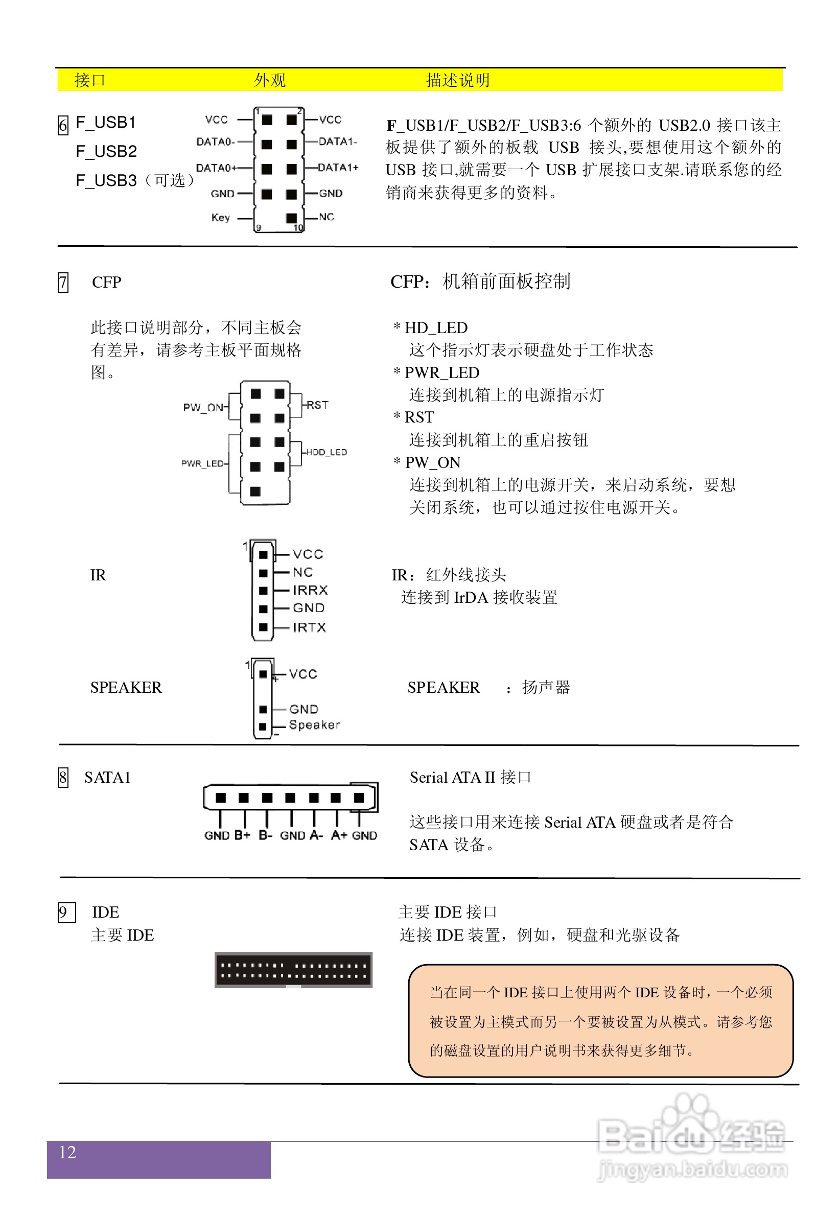 磐正AGF78 V40型主板说明书:[2]