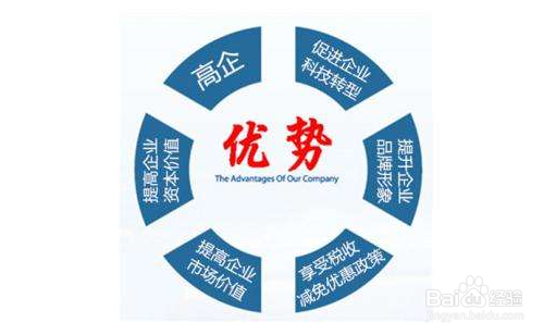 深圳企业做高新技术企业认定有什么好处